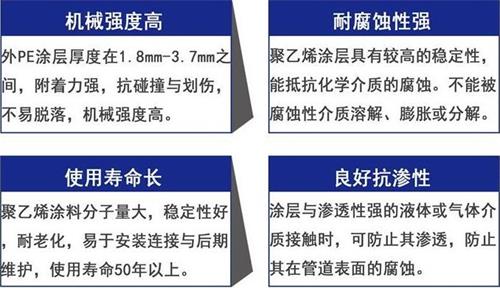 梧州3pe防腐钢管供应性能优势